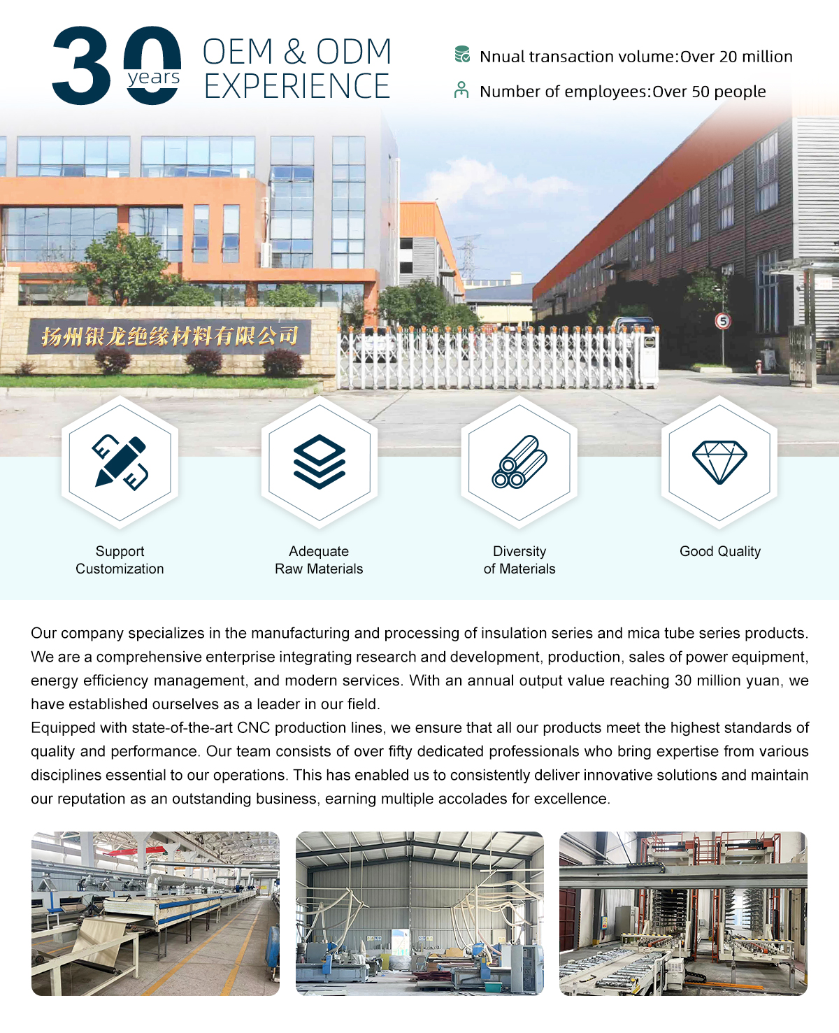 Mica Insulation manufacturer
